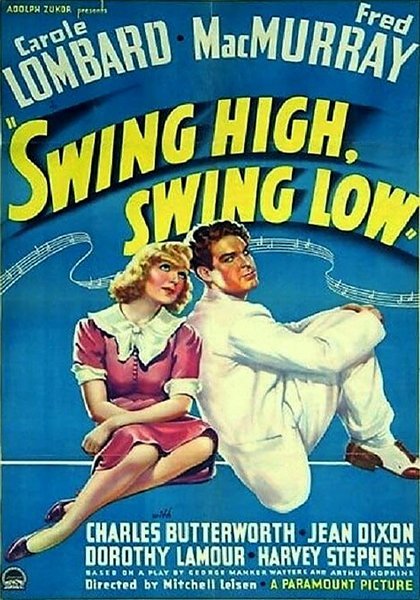 Swing High Swing low