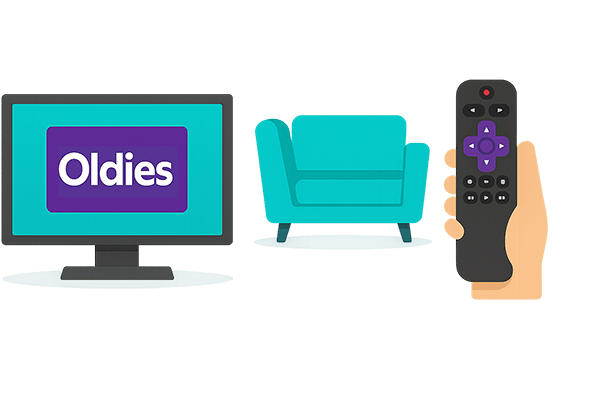 Why Watch on Roku